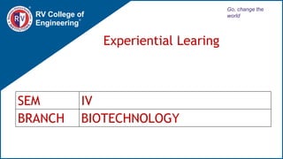 Experiential Learing
RV College of
Engineering
Go, change the
world
SEM IV
BRANCH BIOTECHNOLOGY
 