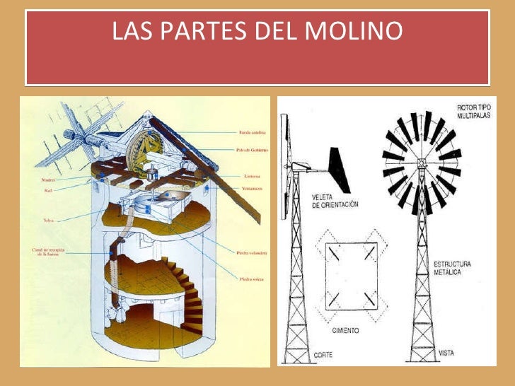 El molino