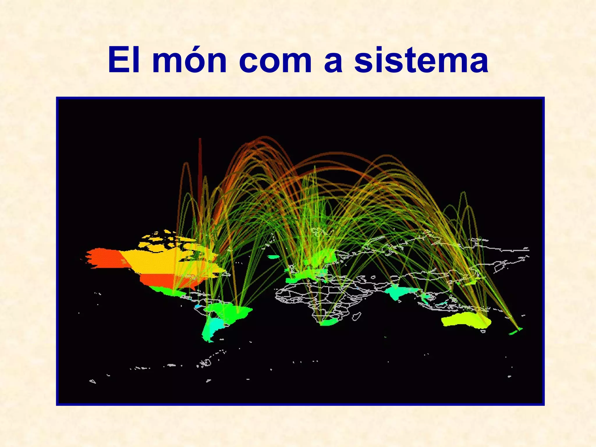 El món com a sistema 
