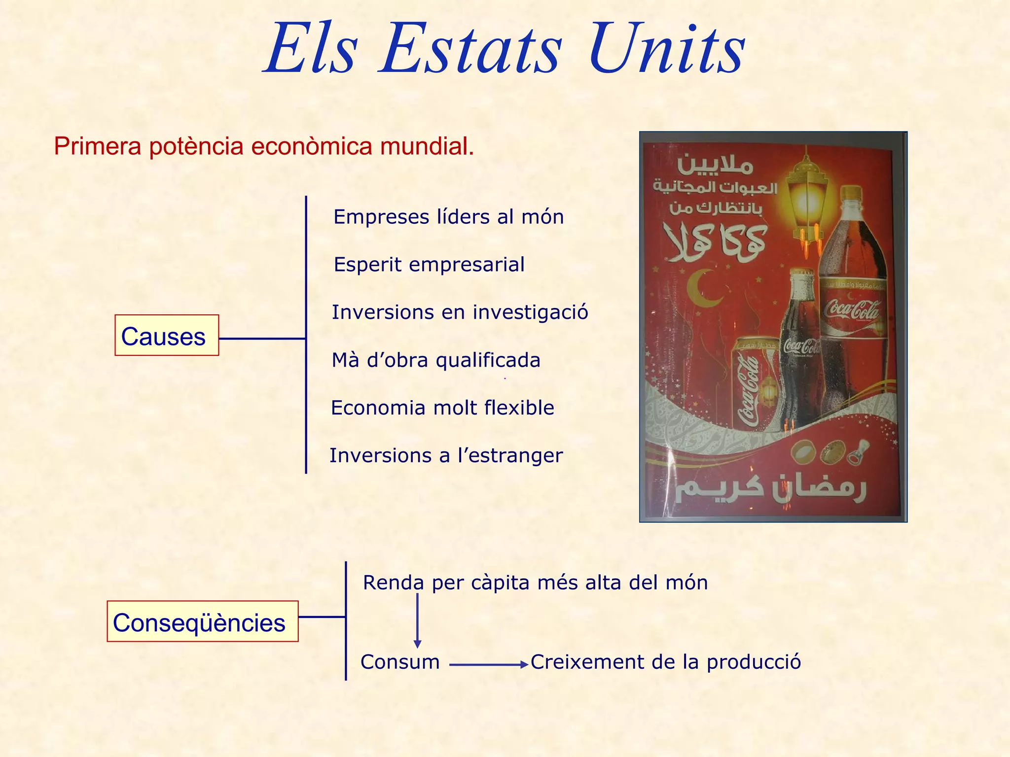 Els Estats Units Primera potència econòmica mundial.   Causes   Empreses líders al món   Esperit empresarial   Inversions en investigació   Mà d’obra qualificada   Economia molt flexible   Inversions a l’estranger   Conseqüències   Renda per càpita més alta del món   Consum   Creixement de la producció  
