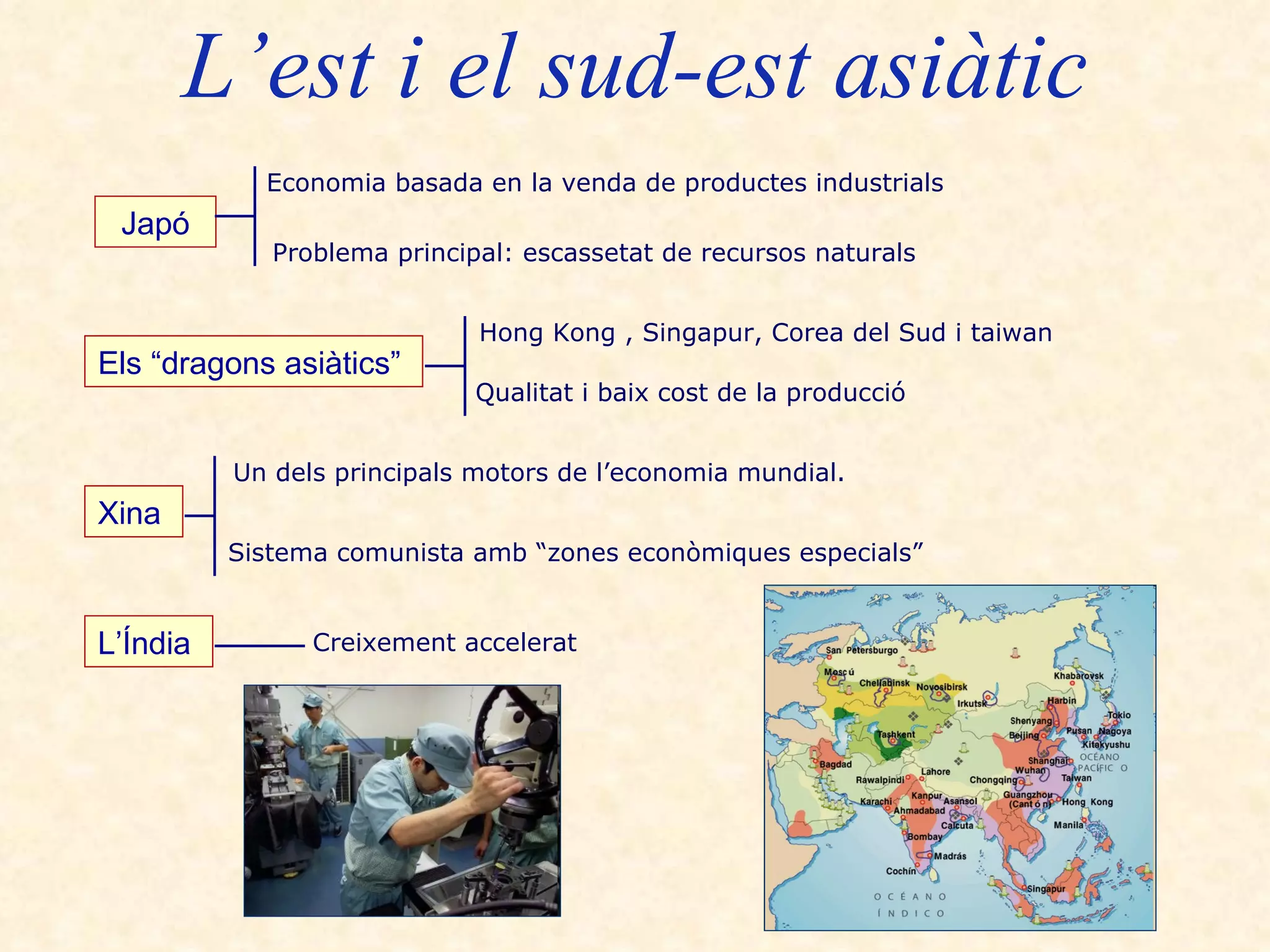 L’est i el sud-est asiàtic Japó Els “dragons asiàtics”   Xina   L’Índia   Economia basada en la venda de productes industrials   Problema principal: escassetat de recursos naturals  Hong Kong , Singapur, Corea del Sud i taiwan Qualitat i baix cost de la producció   Un dels principals motors de l’economia mundial. Sistema comunista amb “zones econòmiques especials”   Creixement  accelerat 