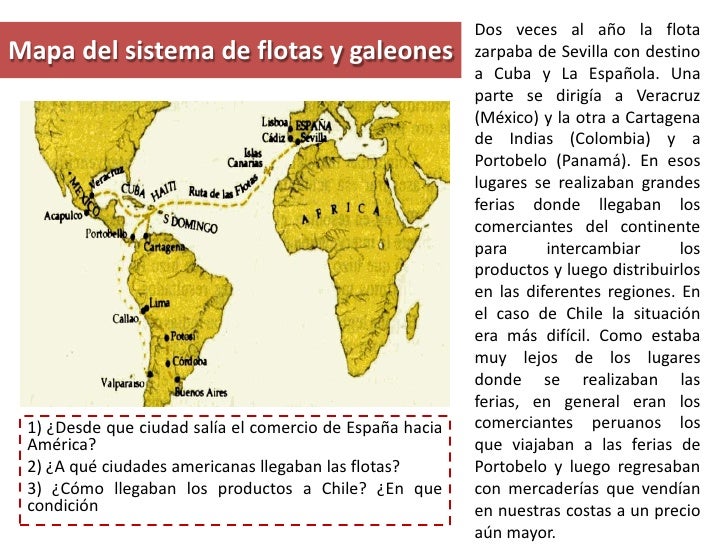 Principales sitios de comercio binario en la india