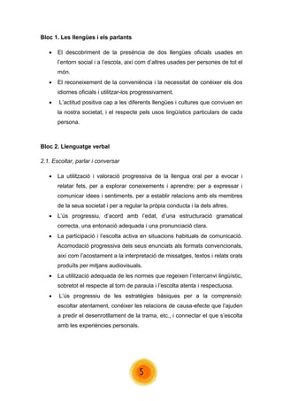 5 
Bloc 1. Les llengües i els parlants 
 El descobriment de la presència de dos llengües oficials usades en l’entorn social i a l’escola, així com d’altres usades per persones de tot el món. 
 El reconeixement de la conveniència i la necessitat de conèixer els dos idiomes oficials i utilitzar-los progressivament. 
 L’actitud positiva cap a les diferents llengües i cultures que conviuen en la nostra societat, i el respecte pels usos lingüístics particulars de cada persona. 
Bloc 2. Llenguatge verbal 
2.1. Escoltar, parlar i conversar 
 La utilització i valoració progressiva de la llengua oral per a evocar i relatar fets, per a explorar coneixements i aprendre; per a expressar i comunicar idees i sentiments, per a establir relacions amb els membres de la seua societat i per a regular la pròpia conducta i la dels altres. 
 L’ús progressiu, d’acord amb l’edat, d’una estructuració gramatical correcta, una entonació adequada i una pronunciació clara. 
 La participació i l’escolta activa en situacions habituals de comunicació. Acomodació progressiva dels seus enunciats als formats convencionals, així com l’acostament a la interpretació de missatges, textos i relats orals produïts per mitjans audiovisuals. 
 La utilització adequada de les normes que regeixen l’intercanvi lingüístic, sobretot el respecte al torn de paraula i l’escolta atenta i respectuosa. 
 L’ús progressiu de les estratègies bàsiques per a la comprensió: escoltar atentament, conéixer les relacions de causa-efecte que l’ajuden a predir el desenrotllament de la trama, etc., i connectar el que s’escolta amb les experiències personals. 
 