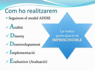 ComhorealitzaremLa vostraparticipacióésIMPRESCINDIBLESeguirem el modelADDIEAnàlisi