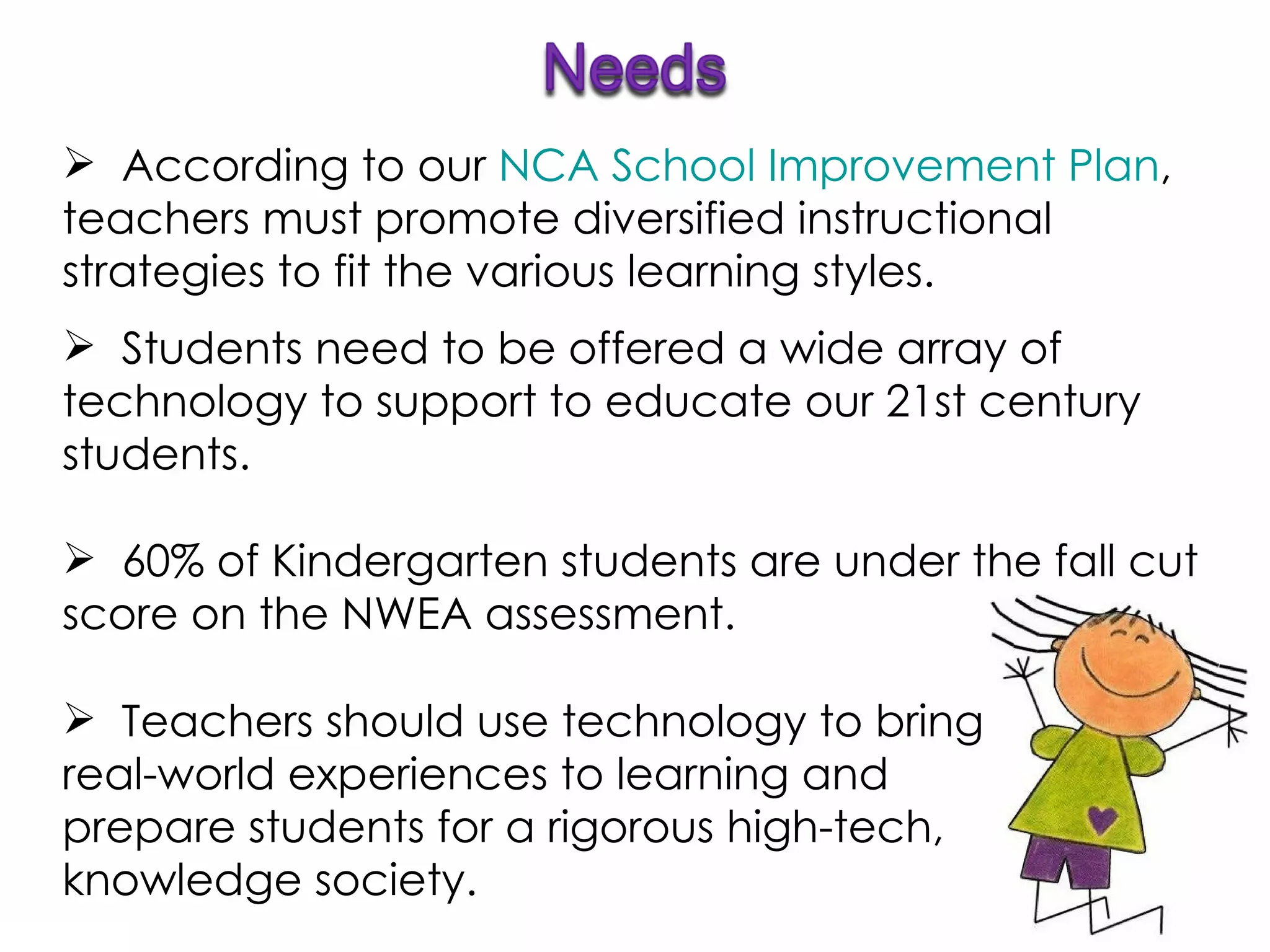 Students need to be offered a wide array of technology to support to educate our 21st century students. Teachers should use technology to bring real-world experiences to learning and prepare students for a rigorous high-tech, knowledge society.  According to our  NCA School Improvement  Plan , teachers must promote diversified instructional strategies to fit the various learning styles.  60% of Kindergarten students are under the fall cut score on the NWEA assessment. 