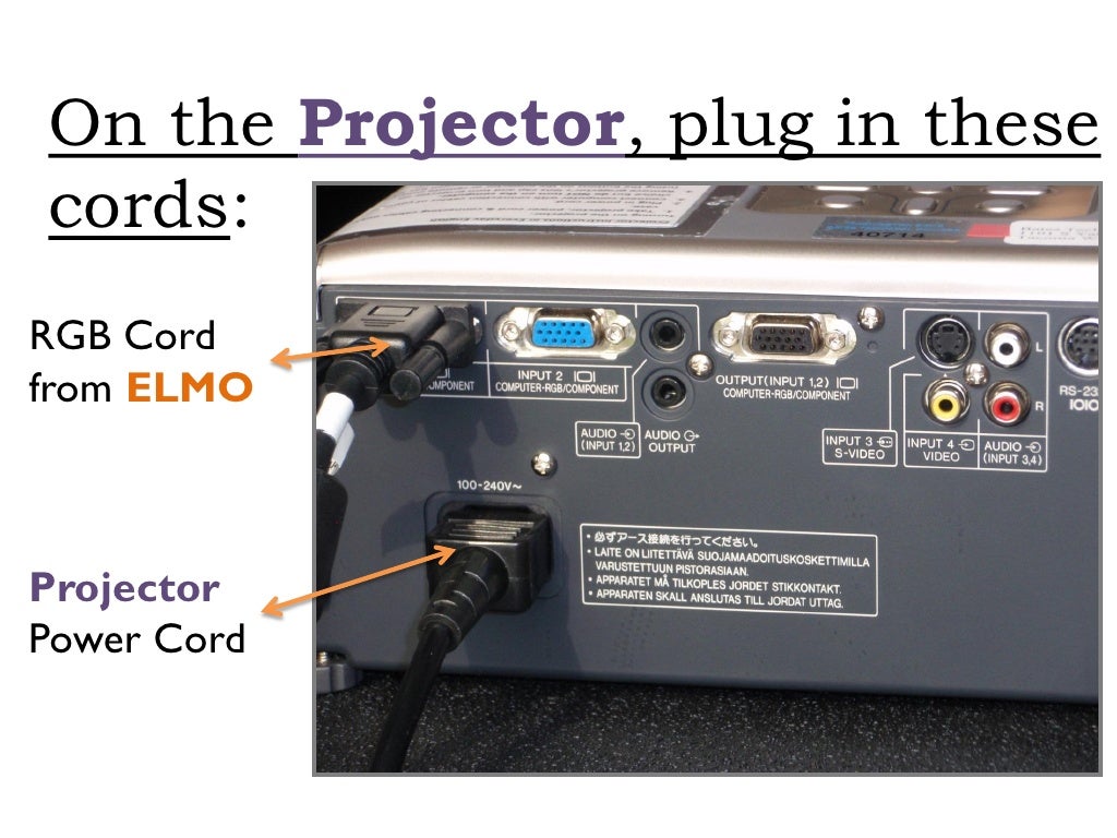 Elmo Projector Tutorial