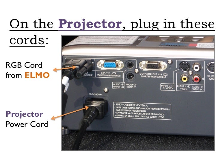 Elmo Projector Tutorial
