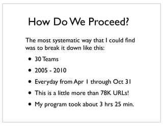 How Do We Proceed?
The most systematic way that I could ﬁnd
was to break it down like this:
• 30 Teams
• 2005 - 2010
• Everyday from Apr 1 through Oct 31
• This is a little more than 78K URLs!
• My program took about 3 hrs 25 min.
 