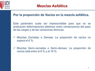 Por la proporción de Vacíos en la mezcla asfáltica.
Este parámetro suele ser imprescindible para que no se
produzcan deformaciones plásticas como consecuencia del paso
de las cargas y de las variaciones térmicas.
 Mezclas Cerradas o Densas: La proporción de vacíos no
supera el 6 %.
 Mezclas Semi–cerradas o Semi–densas: La proporción de
vacíos está entre el 6 % y el 10 %.
35
Mezclas Asfáltica
 