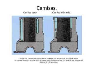 Camisas.
Camisa seca Camisa Húmeda
Camisas: las camisas secas (izq.) están rodeadas por el metal del bloque del motor.
La camisa húmeda (derecha) tiene la mayor parte de su superficie en contacto con el agua del
sistema de refrigeración.
 