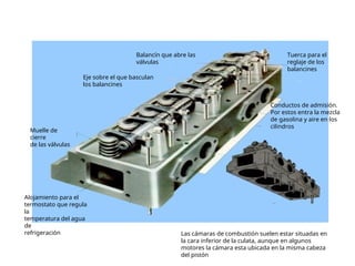 Muelle de
cierre
de las válvulas
Alojamiento para el
termostato que regula
la
temperatura del agua
de
refrigeración
Eje sobre el que basculan
los balancines
Balancín que abre las
válvulas
Tuerca para el
reglaje de los
balancines
Conductos de admisión.
Por estos entra la mezcla
de gasolina y aire en los
cilindros
Las cámaras de combustión suelen estar situadas en
la cara inferior de la culata, aunque en algunos
motores la cámara esta ubicada en la misma cabeza
del pistón
 