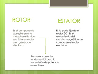 El motor electrico | PPTX
