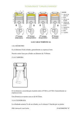 LAS CARACTERÍSTICAS.

1.EL DIÁMETRO

Es el diámetro D del cilindro, generalmente se expresa el mm.

Nuestro motor tiene por cilindro un diámetro de 79,96mm.

2.LA CARRERA




Es la distancia c recorrida por el pistón entre el P.M.S y el P.M.I. Generalmente se
expresa en mm.

Esta distancia en nuestro caso es de 64.52mm.

3.LA CILINDRADA

La cilindrada unitaria Vu de un cilindro, es el volumen V barrido por su pistón:

POR: Llamuca R. Juan Carlos                                          2º AUTOMOTRIZ “A”
 