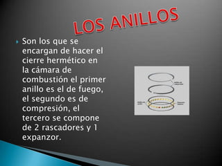    Son los que se
    encargan de hacer el
    cierre hermético en
    la cámara de
    combustión el primer
    anillo es el de fuego,
    el segundo es de
    compresión, el
    tercero se compone
    de 2 rascadores y 1
    expanzor.
 