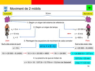 Sabadell Barcelona 20 km v  = 10 m/s  v  = -8 m/s  1. Elegim un origen del sistema de referència. x 0  = 0 m x 0   = 20 000 m 2. Elegim un origen de temps t o  =  0 t o = 600 s 3. Plantegem les equacions de moviment de cada corredor x  = 10  t x = 20 000 – 8 ( t -600) 10  t  = 20 000 – 8 ( t -600) 10  t  + 8  t  = 20 000 + 4800 18  t  = 24 800  t  = 24 800/18 = 1377,8 s  1377,8 s = 23 min  4. La posició a la que es troben és x  = 10  t  = 10 · 1377,8 = 13 778 m = 13,8 km de Sabadell A les 11 h 23 min Moviment de 2 mòbils x= x 0  + v (t - t 0 ) 5 Joan Pere Surt a les onze en punt Surt a les onze i deu 