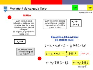 En ambdós casos, l’acceleració “ g ” és de -9,8 m/s 2 . MRUA Quan baixa, la seva velocitat és cada cop més negativa, es a dir, el seu mòdul augmenta, però el seu signe  és negatiu, ja que el mòbil va cap avall. v 0   < 0 v 0   > 0  v f  = 0 Quan llancem un cos cap amunt, la seva velocitat disminueix en mòdul fins que es fa zero. Equacions del moviment de caiguda lliure: Moviment de caiguda lliure v= v o - 9’8 (t – t 0 ) v= v o - 9’8 t  Quan t o =0 8 Ampliació/opcional 7 y = y 0  + v 0  (t - t 0 )  -  9’8 (t - t 0 ) 2   y = y 0  + v 0  t  -  9’8 t  2   Quan t o =0 
