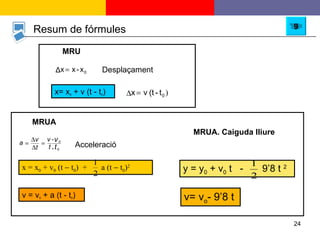Resum de fórmules 9 x= x 0  + v (t - t 0 ) Desplaçament MRU x = x 0  + v 0  (t    t 0 )  +  a (t    t 0 ) 2   v = v 0  + a (t - t 0 ) y = y 0  + v 0  t  -  9’8 t  2   v= v o - 9’8 t  Acceleració MRUA MRUA. Caiguda lliure 