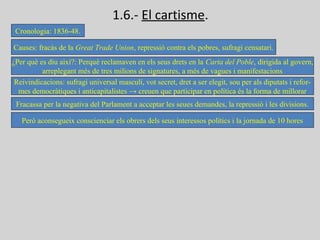 1.6.- El cartisme.
Cronologia: 1836-48.
Causes: fracàs de la Great Trade Union, repressió contra els pobres, sufragi censatari.
¿Per què es diu així?: Perquè reclamaven en els seus drets en la Carta del Poble, dirigida al govern,
arreplegant més de tres milions de signatures, a més de vagues i manifestacions
Reivindicacions: sufragi universal masculí, vot secret, dret a ser elegit, sou per als diputats i refor-
mes democràtiques i anticapitalistes → creuen que participar en política és la forma de millorar
Fracassa per la negativa del Parlament a acceptar les seues demandes, la repressió i les divisions.
Però aconsegueix conscienciar els obrers dels seus interessos polítics i la jornada de 10 hores
 