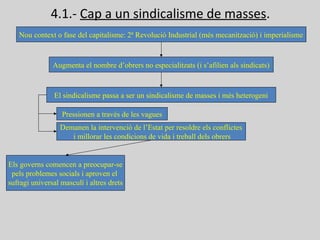4.1.- Cap a un sindicalisme de masses.
Nou context o fase del capitalisme: 2ª Revolució Industrial (més mecanització) i imperialisme
Augmenta el nombre d’obrers no especialitzats (i s’afilien als sindicats)
El sindicalisme passa a ser un sindicalisme de masses i més heterogeni
Pressionen a través de les vagues
Demanen la intervenció de l’Estat per resoldre els conflictes
i millorar les condicions de vida i treball dels obrers
Els governs comencen a preocupar-se
pels problemes socials i aproven el
sufragi universal masculí i altres drets
 