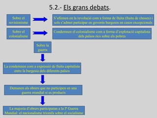 5.2.- Els grans debats.
Sobre el
revisionisme
S’afirmen en la revolució com a forma de lluita (lluita de classes) i
sols s’admet participar en governs burgesos en casos excepcionals
Sobre el
colonialisme
Condemnen el colonialisme com a forma d’explotació capitalista
dels països rics sobre els pobres
Sobre la
guerra
La condemnen com a expressió de lluita capitalista
entre la burgesia dels diferents països
Demanen als obrers que no participen en una
guerra mundial si es produeix
La majoria d’obrers participaran a la Iª Guerra
Mundial: el nacionalisme triomfa sobre el socialisme
 