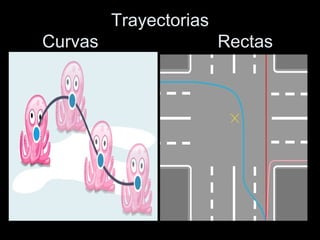 Trayectorias Curvas Rectas