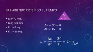 YA HABIENDO OBTENIDO EL TIEMPO
• La 𝑣𝑖=0 m/s.
• La 𝑣 𝑓=30 m/s.
• El 𝑡𝑖= 0 seg.
• El 𝑡𝑓= 15 seg.
𝑎
∆𝑣
∆𝑡
∆𝑣 = 30 − 0
∆𝑡 = 15 − 0
𝑎 =
∆𝑣
∆𝑡
=
30
15
= 2 𝑚
𝑠2
 
