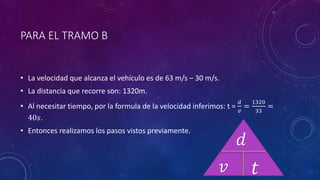 PARA EL TRAMO B
• La velocidad que alcanza el vehículo es de 63 m/s – 30 m/s.
• La distancia que recorre son: 1320m.
• Al necesitar tiempo, por la formula de la velocidad inferimos: t =
𝑑
𝑣
=
1320
33
=
40𝑠.
• Entonces realizamos los pasos vistos previamente.
𝑣
𝑑
𝑡
 