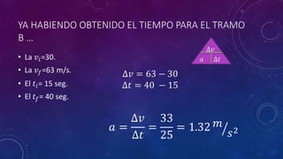 YA HABIENDO OBTENIDO EL TIEMPO PARA EL TRAMO
B …
• La 𝑣𝑖=30.
• La 𝑣 𝑓=63 m/s.
• El 𝑡𝑖= 15 seg.
• El 𝑡𝑓= 40 seg.
𝑎
∆𝑣
∆𝑡
∆𝑣 = 63 − 30
∆𝑡 = 40 − 15
𝑎 =
∆𝑣
∆𝑡
=
33
25
= 1.32 𝑚
𝑠2
 