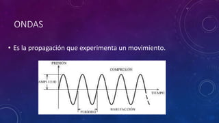 ONDAS
• Es la propagación que experimenta un movimiento.
 