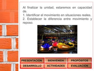 DESARROLLO
BIENVENIDA
ACTIVIDADES
PROPÓSITOS
EVALUACION
PRESENTACION
Al finalizar la unidad, estaremos en capacidad
de.
1. Identificar el movimiento en situaciones reales.
2. Establecer la diferencia entre movimiento y
reposo.