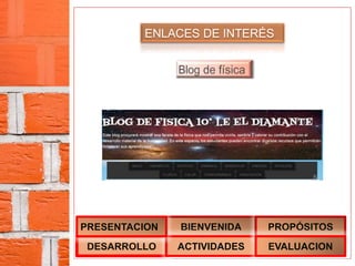 ENLACES DE INTERÉS
DESARROLLO
BIENVENIDA
ACTIVIDADES
PROPÓSITOS
EVALUACION
PRESENTACION