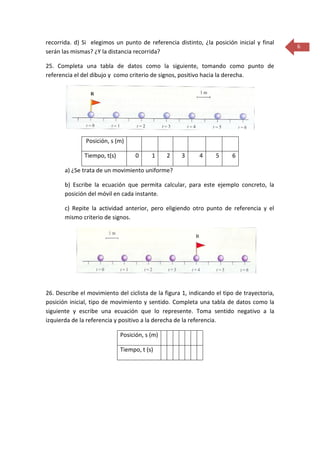 6
recorrida. d) Si elegimos un punto de referencia distinto, ¿la posición inicial y final
serán las mismas? ¿Y la distancia recorrida?
25. Completa una tabla de datos como la siguiente, tomando como punto de
referencia el del dibujo y como criterio de signos, positivo hacia la derecha.
Posición, s (m)
Tiempo, t(s) 0 1 2 3 4 5 6
a) ¿Se trata de un movimiento uniforme?
b) Escribe la ecuación que permita calcular, para este ejemplo concreto, la
posición del móvil en cada instante.
c) Repite la actividad anterior, pero eligiendo otro punto de referencia y el
mismo criterio de signos.
26. Describe el movimiento del ciclista de la figura 1, indicando el tipo de trayectoria,
posición inicial, tipo de movimiento y sentido. Completa una tabla de datos como la
siguiente y escribe una ecuación que lo represente. Toma sentido negativo a la
izquierda de la referencia y positivo a la derecha de la referencia.
Posición, s (m)
Tiempo, t (s)
 