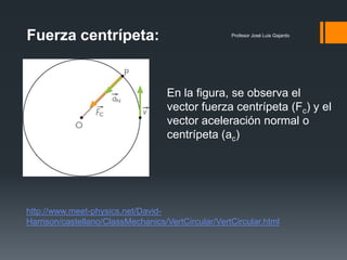 Fuerza centrípeta:                                  Profesor José Luis Gajardo




                                    En la figura, se observa el
                                    vector fuerza centrípeta (Fc) y el
                                    vector aceleración normal o
                                    centrípeta (ac)




http://www.meet-physics.net/David-
Harrison/castellano/ClassMechanics/VertCircular/VertCircular.html
 