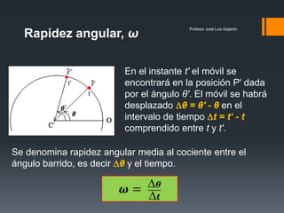 Rapidez angular, ω
                                         Profesor José Luis Gajardo




                          En el instante t' el móvil se
                          encontrará en la posición P' dada
                          por el ángulo θ'. El móvil se habrá
                          desplazado θ = θ' - θ en el
                          intervalo de tiempo t = t‘ - t
                          comprendido entre t y t'.

Se denomina rapidez angular media al cociente entre el
ángulo barrido, es decir θ y el tiempo.
 