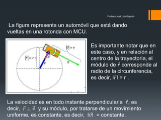 Profesor José Luis Gajardo



 La figura representa un automóvil que está dando
vueltas en una rotonda con MCU.
 