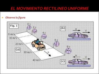    Observa la figura
 
