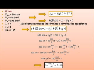    Datos:
   XA-B = 600 km
   VA = 80 km/h
   VB = 100 km/h
   Te = ?        Resolvemos sumando los términos a términos las ecuaciones
   TB = t
   Ta = t+2h
 
