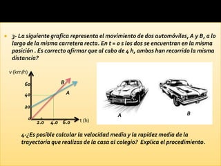     3- La siguiente grafica representa el movimiento de dos automóviles, A y B, a lo
     largo de la misma carretera recta. En t = 0 s los dos se encuentran en la misma
     posición . Es correcto afirmar que al cabo de 4 h, ambos han recorrido la misma
     distancia?

    v (km/h)

          60                B

          40                    A

          20
                                               A                          B
               0                    t (h)
                   2.0   4.0 6.0

         4-¿Es posible calcular la velocidad media y la rapidez media de la
         trayectoria que realizas de la casa al colegio? Explica el procedimiento.
 