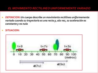    DEFINICION: Un cuerpo describe un movimiento rectilíneo uniformemente
    variado cuando su trayectoria es una recta y, ala vez, su aceleración es
    constante y no nula

   SITUACION:
 