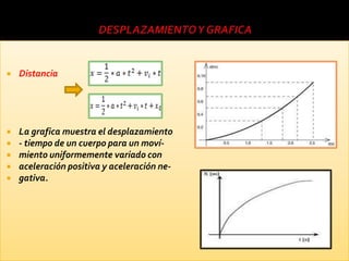    Distancia




   La grafica muestra el desplazamiento
   - tiempo de un cuerpo para un moví-
   miento uniformemente variado con
   aceleración positiva y aceleración ne-
   gativa.
 