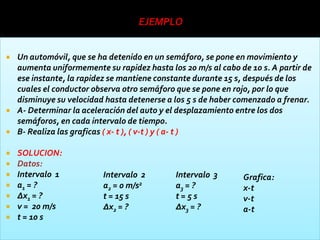    Un automóvil, que se ha detenido en un semáforo, se pone en movimiento y
    aumenta uniformemente su rapidez hasta los 20 m/s al cabo de 10 s. A partir de
    ese instante, la rapidez se mantiene constante durante 15 s, después de los
    cuales el conductor observa otro semáforo que se pone en rojo, por lo que
    disminuye su velocidad hasta detenerse a los 5 s de haber comenzado a frenar.
   A- Determinar la aceleración del auto y el desplazamiento entre los dos
    semáforos, en cada intervalo de tiempo.
   B- Realiza las graficas ( x- t ), ( v-t ) y ( a- t )

   SOLUCION:
   Datos:
   Intervalo 1           Intervalo 2        Intervalo 3       Grafica:
   a1 = ?                a2 = 0 m/s2        a3 = ?            x-t
   ∆x1 = ?               t = 15 s           t=5s              v-t
   v = 20 m/s            ∆x2 = ?            ∆x3 = ?           a-t
   t = 10 s
 