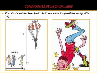    Cuando el movimiento es hacia abajo la aceleracion gravitatoria es positiva
    “+g”




                  +g
 