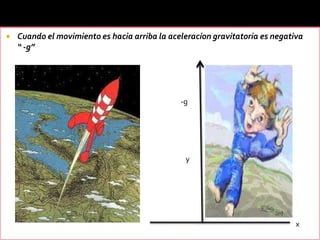    Cuando el movimiento es hacia arriba la aceleracion gravitatoria es negativa
    “ -g”




                                               -g




                                                y




                                                                              x
 