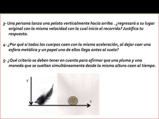 3- Una persona lanza una pelota verticalmente hacia arriba . ¿regresará a su lugar
   original con la misma velocidad con la cual inicio el recorrido? Justifica tu
   respuesta.

4- ¿Por qué si todos los cuerpos caen con la misma aceleración, al dejar caer una
   esfera metálica y un papel uno de ellos llega antes al suelo?

5- ¿Qué criterio se deben tener en cuenta para afirmar que una pluma y una
    moneda que se sueltan simultáneamente desde la misma altura caen al tiempo.


            y




                                               x
 