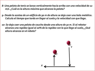 8- Una pelota de tenis se lanza verticalmente hacia arriba con una velocidad de 12
   m/s. ¿Cuál es la altura máxima que alcanza la pelota?

9- Desde la azotea de un edificio de 90 m de altura se deja caer una bola metálica.
   Calcula el tiempo que tarda en llegar al suelo y la velocidad con que llega.

10- Se deja caer una pelota de caucho desde una altura de 30 m. Si al rebotar
   alcanza una rapidez igual al 20% de la rapidez con la que llego al suelo, ¿Qué
   altura alcanza en el rebote?




                                                               Y




                                   X
 