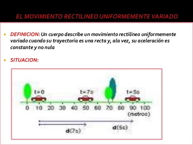El movimiento en una direccion
