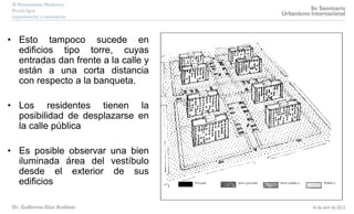 • Esto tampoco sucede en
edificios tipo torre, cuyas
entradas dan frente a la calle y
están a una corta distancia
con respecto a la banqueta.
• Los residentes tienen la
posibilidad de desplazarse en
la calle pública
• Es posible observar una bien
iluminada área del vestíbulo
desde el exterior de sus
edificios
 