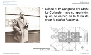 • Desde el IV Congreso del CIAM
Le Corbusier hace su aparición,
quien se enfocó en la tarea de
crear la ciudad funcional.
Plano para una ciudad funcional,
Le Corbusier 1921
 