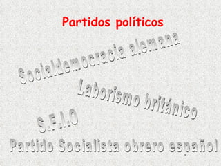Partidos políticos Socialdemocracia alemana Laborismo británico S.F.I.O Partido Socialista obrero español 