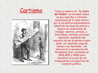 Cartismo Tomo su nombre de  “la Carta del Pueblo”  Su novedad radica en que aspiraba a reformar condiciones de la clase obrera por la vía política-parlamentaria (abolición de leyes de pobres y mejora de condiciones de trabajo: salarios, jornada...).  Solicitaban: sufragio universal masculino, supresión del requisito de ser propietario para poder ser diputado, pago de dietas a los diputados… No obtuvieron la aprobación del Parlamento (fue rechazada en 1838,1842 y 1848) pero vincularon la acción de los trabajadores con objetivos de carácter político . 